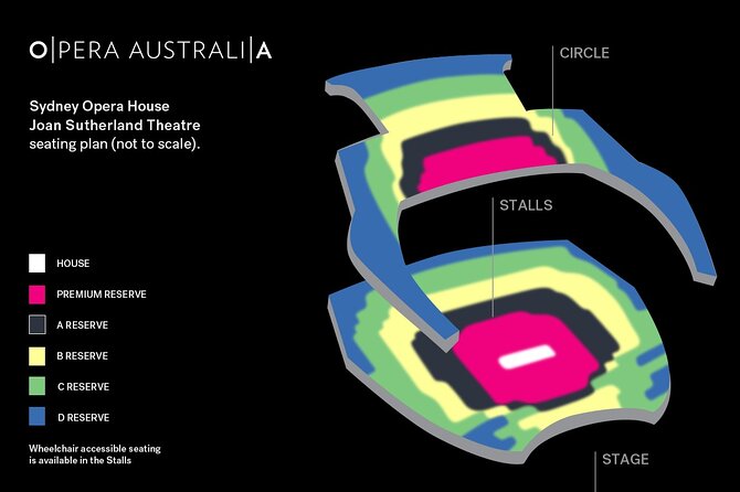 Opera at the Sydney Opera House Show Tickets - Picking the Right Show: Classics, Broadway-Style Choices, and Your Taste