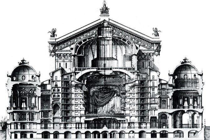 Opera Garnier Mysteries Private Guided Tour with Skip-the-Line Entrance - Should you book this Opéra Garnier private guided tour?