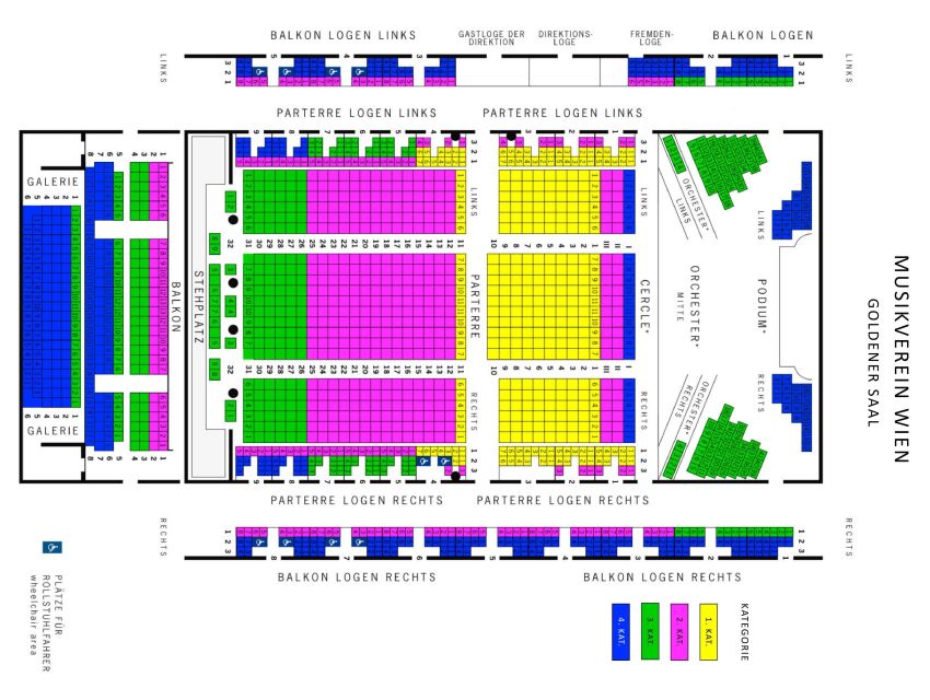 Vienna: Classical Concert in the World-Famous Musikverein - Getting seats right: view angles, hard benches, and how to avoid frustration