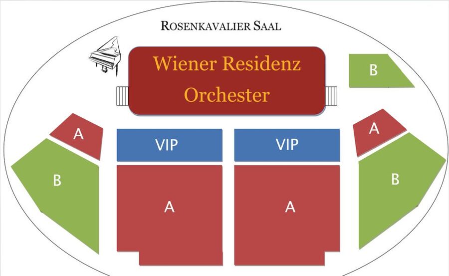 Vienna: Mozart & Strauss Classical Concert at Börse Palace - Who this concert suits best (and who should rethink it)