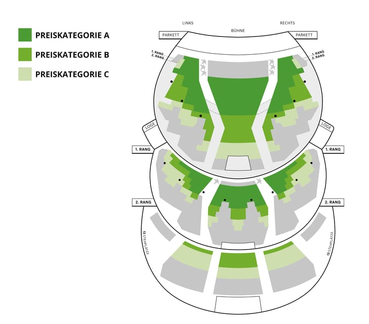 Vienna: Musical Tickets THE PHANTOM OF THE OPERA - Things to watch out for: seat categories and ticket expectations